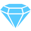 Level Up Package 6
